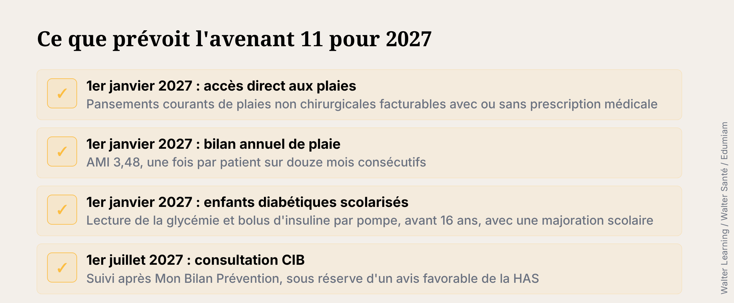 Avenant 11 IDEL : les mesures prévues pour 2027