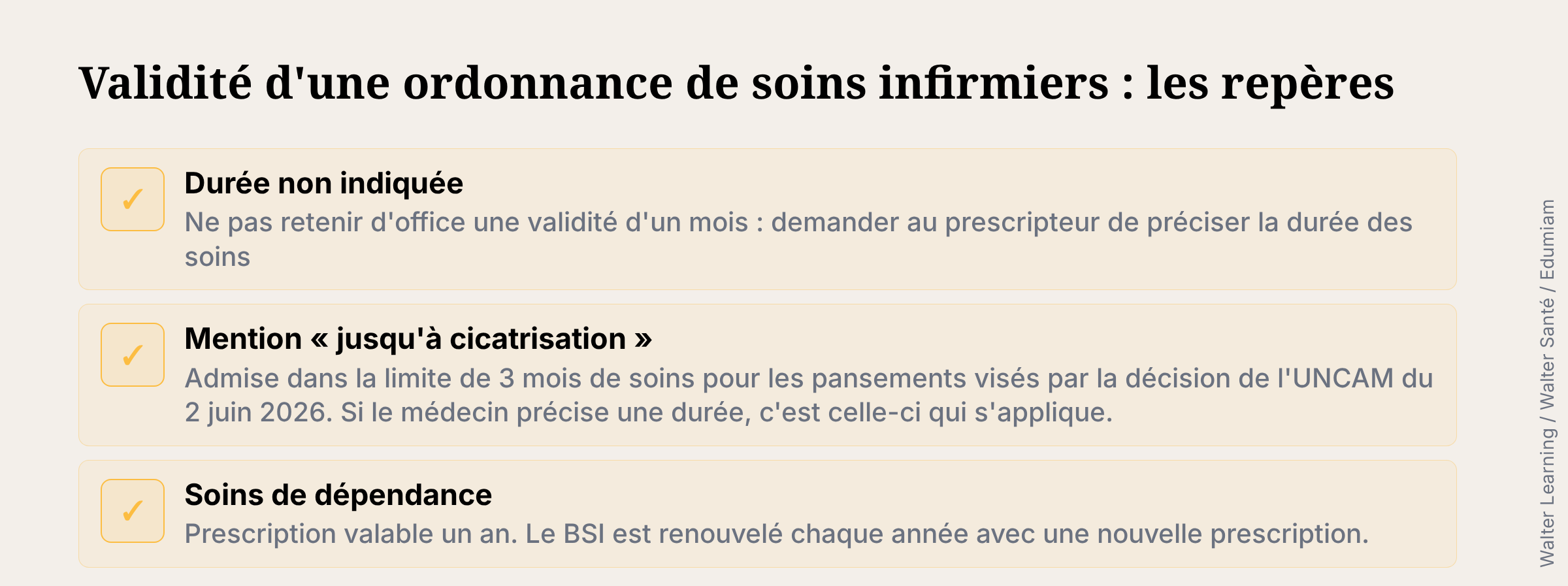 Validité ordonnance soins infirmiers : durée non indiquée, mention jusqu'à cicatrisation et soins de dépendance